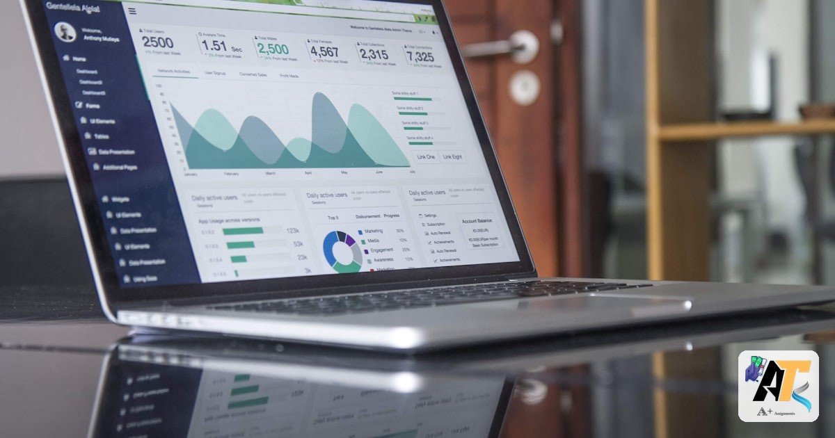 Canadian Business Report Format: Section by Section