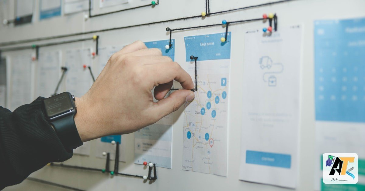 Building Conceptual Framework Visual Guide
