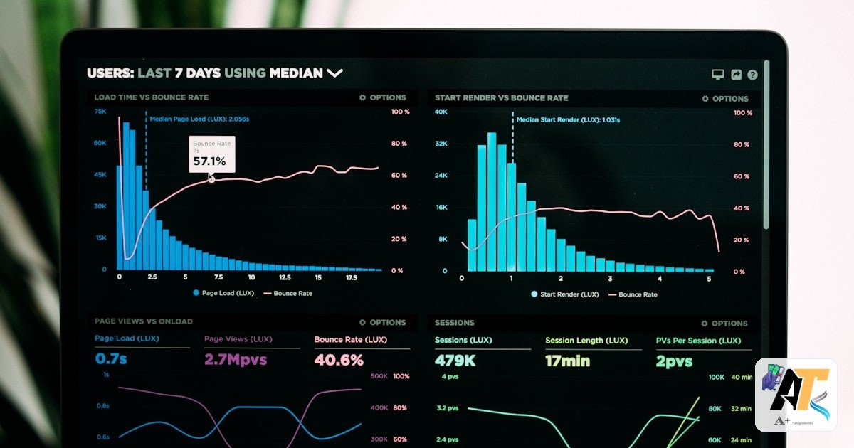 Data Visualization Charts Business Reports