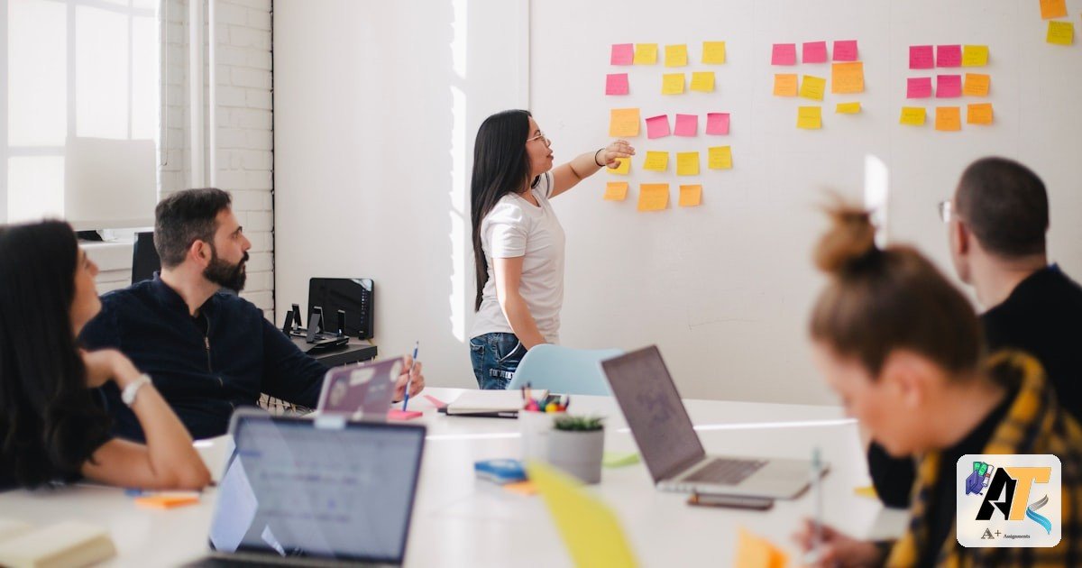 MBA Classroom Corporate Strategy Case Analysis